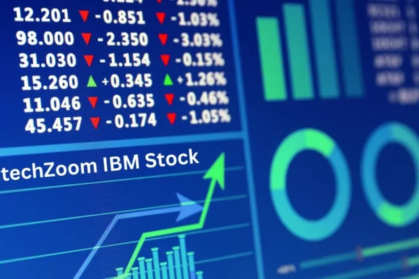 FintechZoom IBM Stock